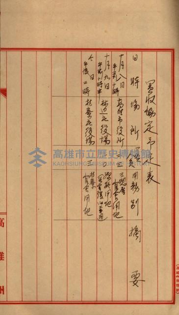 鐵道部買收用地（三塊厝、枋寮、佳冬）
（鐵道部十八之十一）藏品圖，第68張