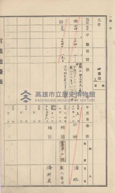 杉林庄官租地臺帳（二冊之內第一號）藏品圖，第68張