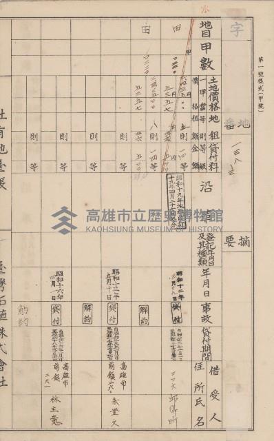 臺灣拓殖株式會社鳳山社有地臺帳（全一冊）藏品圖，第68張