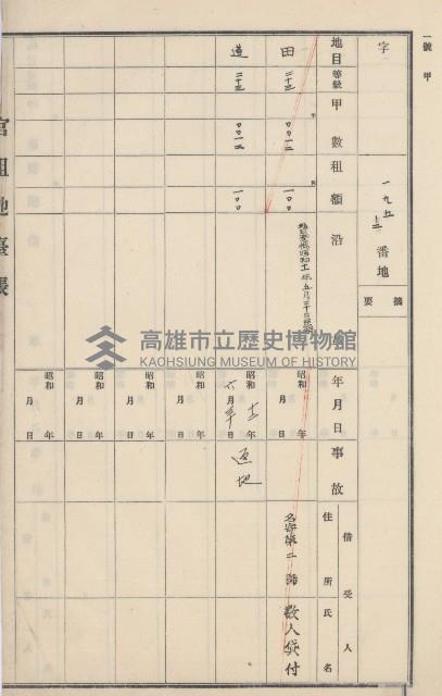 燕巢庄官租地臺帳（十六冊之內第三號）藏品圖，第68張