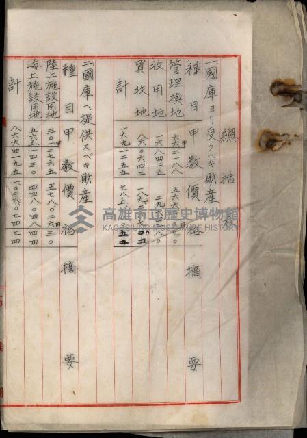 戰爭保險關係綴藏品圖，第68張