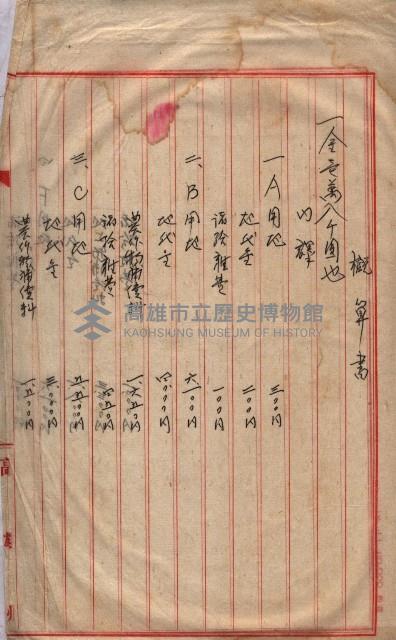 馬臨營第七五號藏品圖，第68張