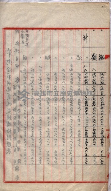 會計檢察院關係書類藏品圖，第67張