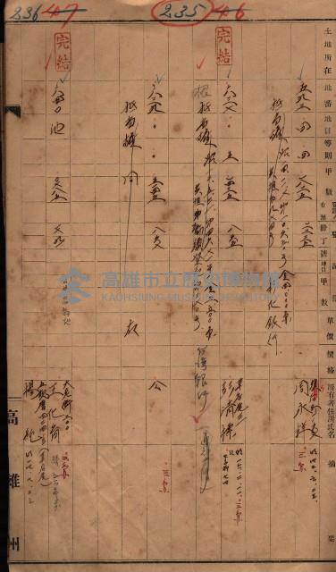 林德官、五塊厝宿舍用地買收調書
追加買收－州有財產
（林德官、五塊厝關係－九之一）藏品圖，第68張