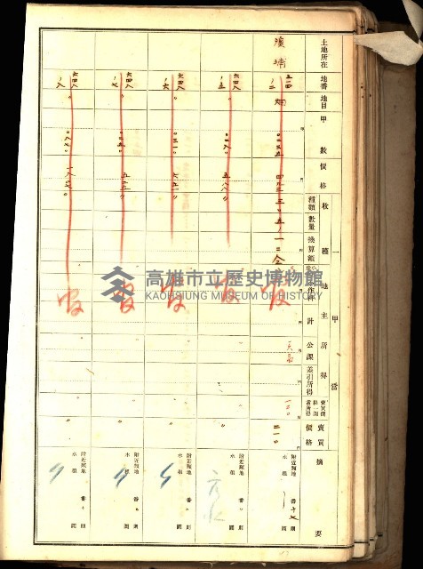 鳳山郡（官有地價格一筆限調書）藏品圖，第68張