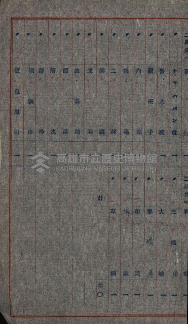 祕圖關係文書（地圖）藏品圖，第68張