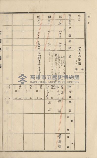 美濃庄官租地臺帳（二冊之內第二號）藏品圖，第68張