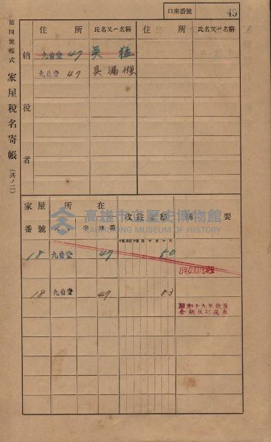 高雄州鳳山郡大樹庄九曲堂家屋稅名寄帳
（二冊之內第一號）藏品圖，第68張