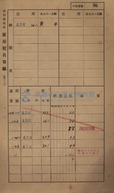 高雄州鳳山郡小港庄鳳鼻頭家屋稅名寄帳
（一冊之內第一號）藏品圖，第68張