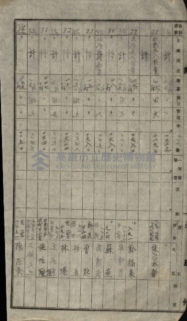 海軍土地買收藏品圖，第68張