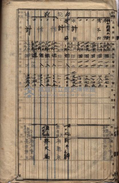 馬臨營第七二號ノ內第一二一號用地買收
（本州、灣子內）藏品圖，第68張