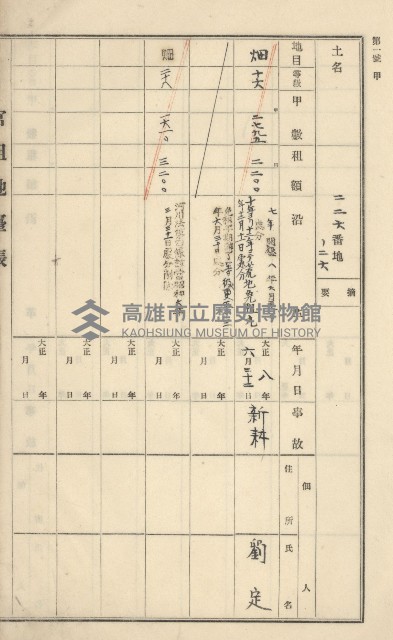 旗山街官租地臺帳（二冊之內第一號）藏品圖，第68張