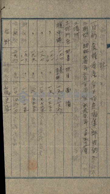 高雄州土地利用協會書類綴
（海軍用地使用許可關係）藏品圖，第68張