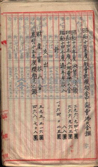  參考綴（土地區劃整理事業調）藏品圖，第368張