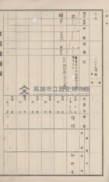 杉林庄官租地臺帳（二冊之內第二號）藏品圖，第368張