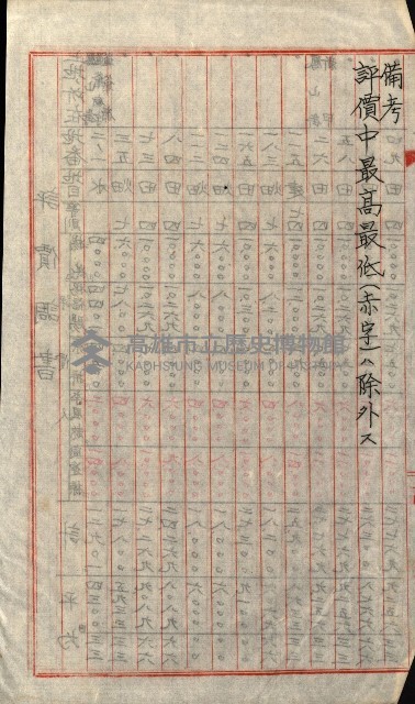 陸軍用地關係綴（評價關係）藏品圖，第383張