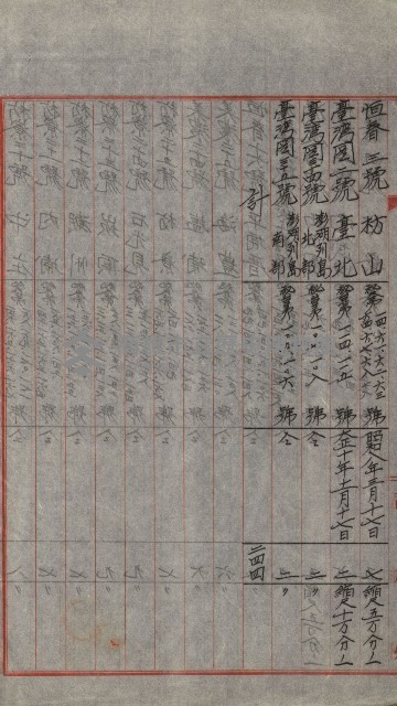祕密地圖ニ關スル書類（高雄州）藏品圖，第371張