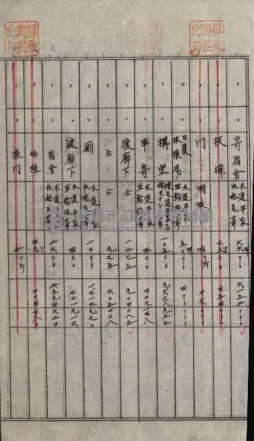 州財產－小學校市街庄（無償讓與）藏品圖，第383張