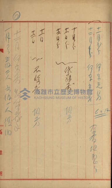 官有地整理費豫算關係書類
（地理系）藏品圖，第374張