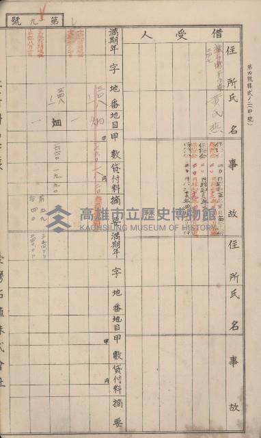 冊之內第○號
高雄州旗山郡旗山街貸付料名寄帳
臺灣拓殖株式會社藏品圖，第228張