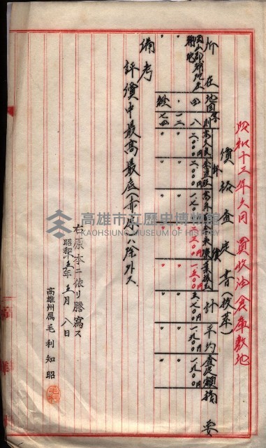 會計檢察關係藏品圖，第227張