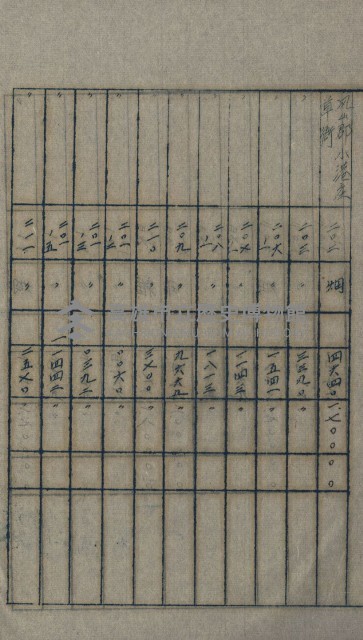 交換地授受書類（海軍用地ト州有地ノ交換）藏品圖，第229張