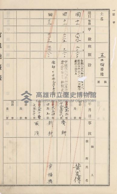 杉林庄官租地臺帳（二冊之內第二號）藏品圖，第228張