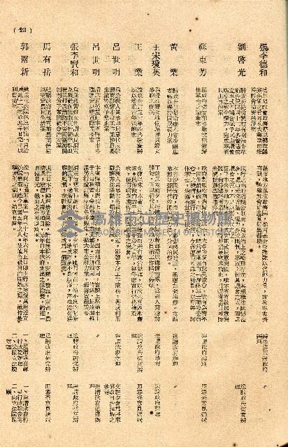 《台灣省首屆議壇暨基層政治概錄》藏品圖，第227張