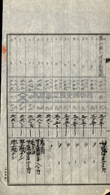 陸軍用地關係綴（評價關係）藏品圖，第243張