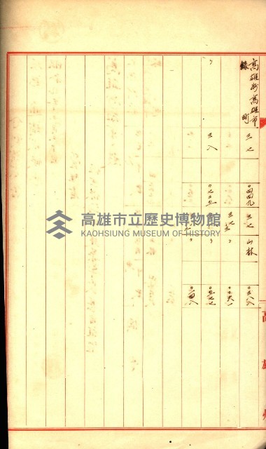 陸軍用地藏品圖，第229張
