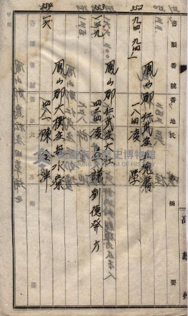 高臨營第一號ノ內三第（1）號
高臨營第一號ノ內九第（1）號
（施機第一九一、零一二番電）藏品圖，第228張