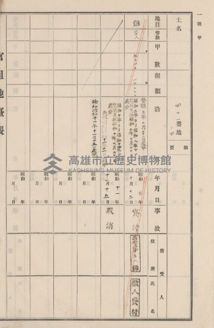 旗山街官租地臺帳（二冊之內第二號）藏品圖，第228張