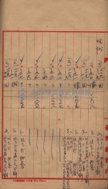 臺帖（土地）登記簿索引－高雄地方土地改良事業用地
（第壱次買收）藏品圖，第228張