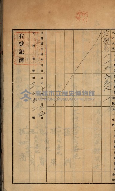 州財產－罹災救助基金所屬地ニ関スル登記原議書
（罹災救助－二十之五）藏品圖，第229張