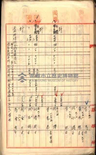 買收調書－左營、前峰尾、埤子頭、內惟
（買收關係－卅八之十）藏品圖，第228張