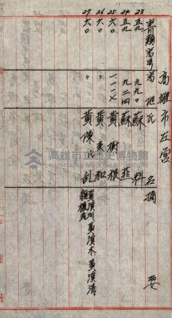 海軍用地水道敷地買收綴藏品圖，第230張