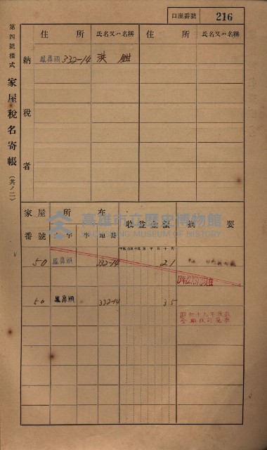 高雄州鳳山郡小港庄鳳鼻頭家屋稅名寄帳
（一冊之內第一號）藏品圖，第228張