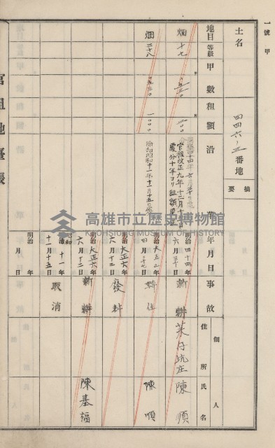 旗山街官租地臺帳（二冊之內第一號）藏品圖，第228張