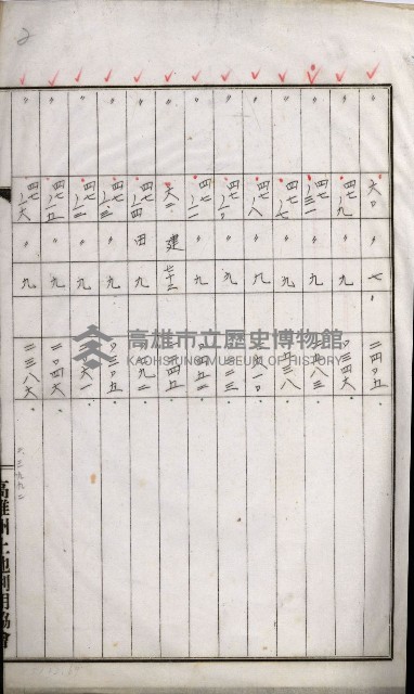 高雄州土地利用協會書類綴
（海軍用地使用許可關係）藏品圖，第231張