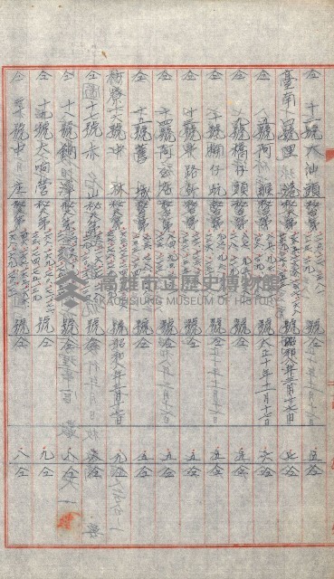 祕密地圖ニ關スル書類（高雄州）藏品圖，第835張