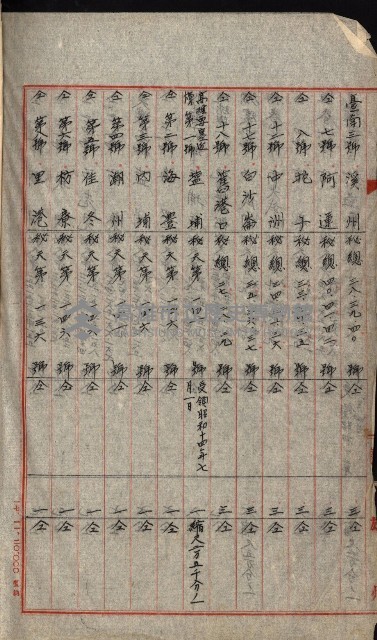 祕密地圖ニ關スル書類（高雄州）藏品圖，第936張