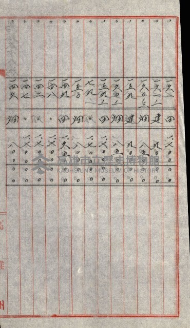 陸軍用地關係綴（評價關係）藏品圖，第643張