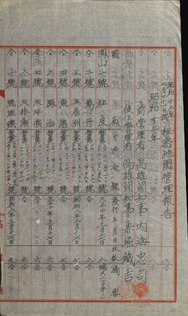 祕密地圖ニ關スル書類（高雄州）藏品圖，第634張