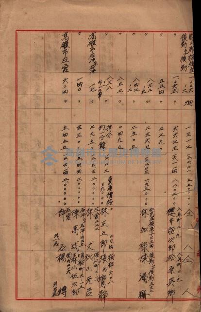 土地買收
（馬臨營第七三號）藏品圖，第429張