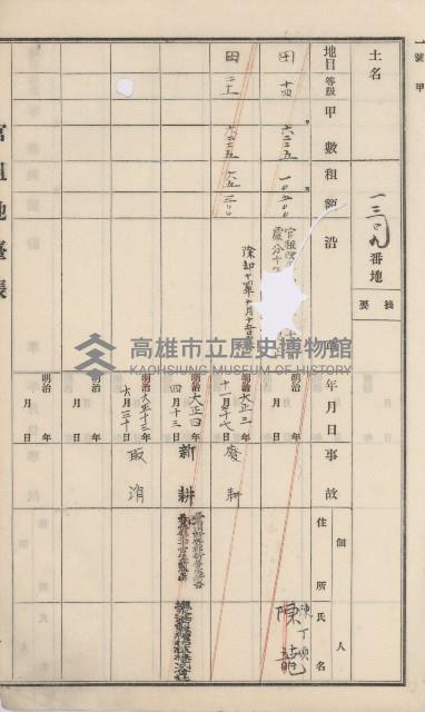 杉林庄官租地臺帳（二冊之內第二號）藏品圖，第428張