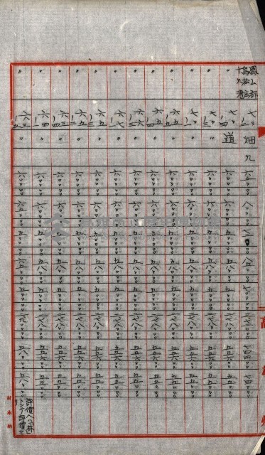 陸軍用地關係綴（評價關係）藏品圖，第743張