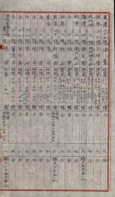 祕密地圖ニ關スル書類（高雄州）藏品圖，第735張