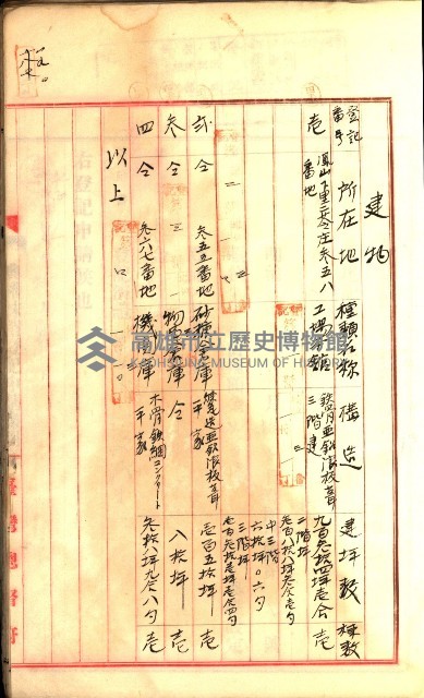 建物登記申請書、囑託書、通知書
附屬書類綴込帳（建申第壱號）藏品圖，第528張