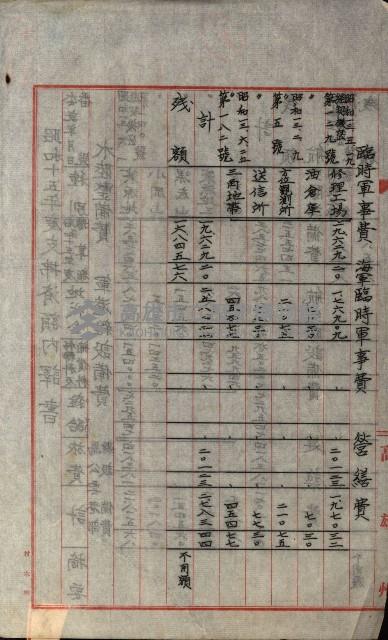 海軍豫算關係藏品圖，第530張