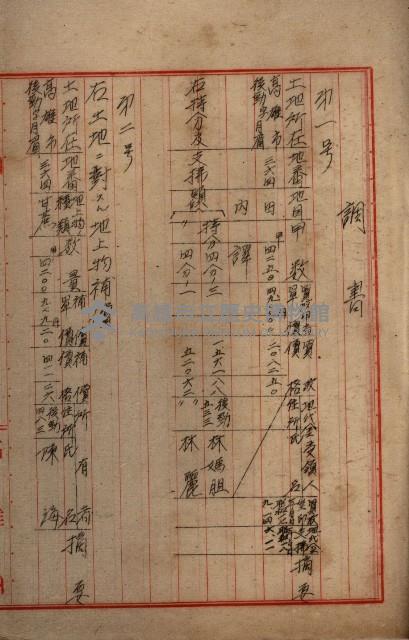 海軍地理係藏品圖，第128張